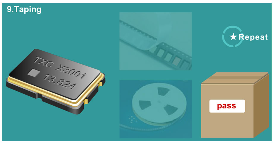 晶振裝盤打包圖
