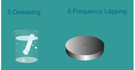 xghc晶振產(chǎn)品制程