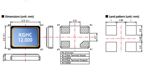 無源SMD2520晶振封裝包裝是什么樣的？